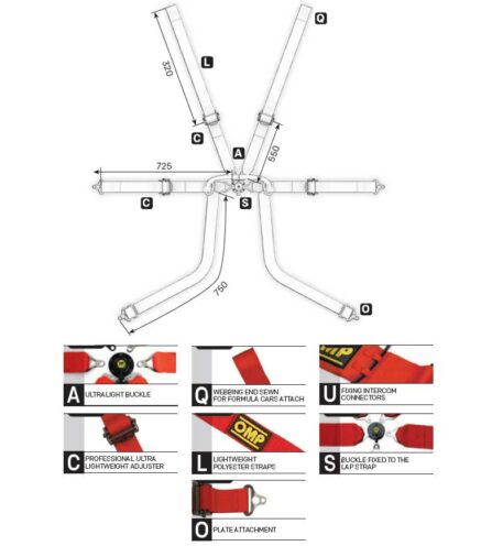 Cintura Tecnica 2 Formula Omp - immagine 2