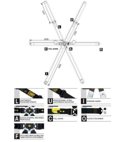 Cintura One 2 Endurance Omp - immagine 2