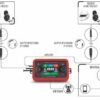 Centralina Bluetooth Pit-Link Zeronoise standard Peltor - immagine 2